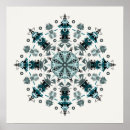 Suche nach primitive poster Stammes