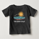 Suche nach globus babykleidung Planet