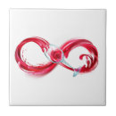 Suche nach wine fliesen Alkohol