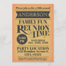 Recherche de vintage famille invitations Réunion