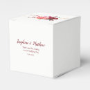 Recherche de plumes ballotins Bohémien