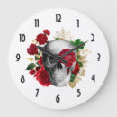 Suche nach horror wanduhren Gruselig