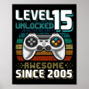 Recherche de pixelart posters Joueur