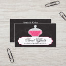 Recherche de buffet de sucrerie cartes visite Sucreries