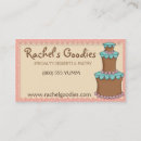Recherche de dessert doux cartes visite Gâteau