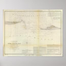 Recherche de diagramme posters Gravé