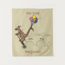 Recherche de kangourou australie posters Dessin