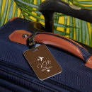 Recherche de brun bagages étiquettes Monogrammé
