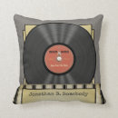 Recherche de roche n coussins Guitare