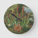 Suche nach graviert wanduhren 19