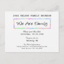 Suche nach familiengeschichte einladungen Herkunft