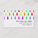 Recherche de gouttelette cartes visite Baisses