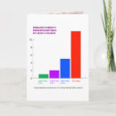 Suche nach lustige mutterschaft karten Spaß der mutter