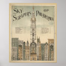 Recherche de philadelphie posters Paysage urbain