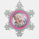 Recherche de polka ornements Pois