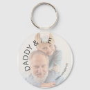 Recherche de souvenirs porteclés Pour lui