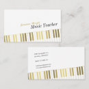 Recherche de clés de piano cartes visite Professeur de musique