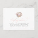 Recherche de baby shower book request Aquarelle