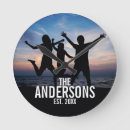 Recherche de noms famille horloges Family