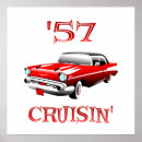 Suche nach 57 poster Retro