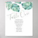 Suche nach sommerhochzeit poster Couple