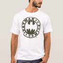 Suche nach batman comicen tshirts Fledermaus