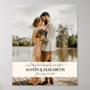 Recherche de anniversaire mariage posters Chic