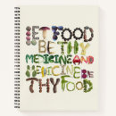 Suche nach nahrung kleine notizbücher Gesund