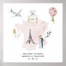 Recherche de carte de vacances posters Travel