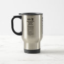 Recherche de pennsylvanie tasses Vintage