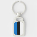 Recherche de symbolisme accessoires Pour tous