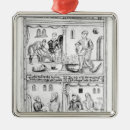 Suche nach bäckereien ornamente Brot