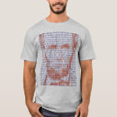 Recherche de de adresse de tshirts Lincoln
