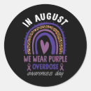 Suche nach august aufkleber Verschleiß