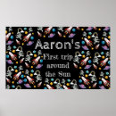 Suche nach space birthday poster Sterne
