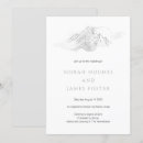 Recherche de carte panoramique invitations Montagnes
