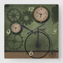Recherche de steampunk vintage horloges Cru