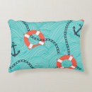 Recherche de motif nautique coussins Eau