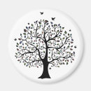 Recherche de arbre paix magnets Feuilles