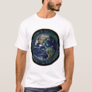 Suche nach gehen grün Planet