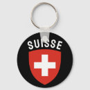 Recherche de drapeau suisse porteclés Armoiries