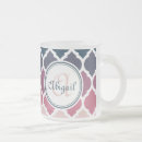 Recherche de treillis tasses Moderne