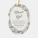 Suche nach kirschblüte ornamente Rose