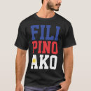 Recherche de ako tshirts Drapeau
