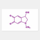Recherche de molécules autocollants Pour tous