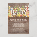 Recherche de marché invitations Ferme