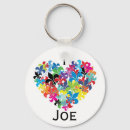 Suche nach jonas schlüsselanhänger Joe