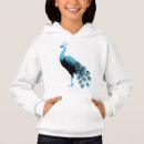 Recherche de dessin paon vêtements Bleu