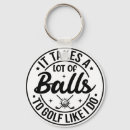 Recherche de golf club porteclés Monogramme