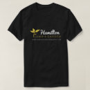 Suche nach rasen tshirts Modern